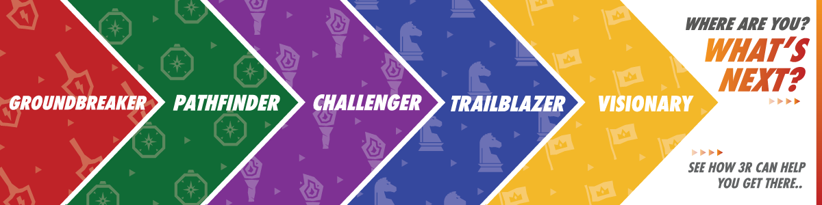 Rec-Agency-Evolution-Banner