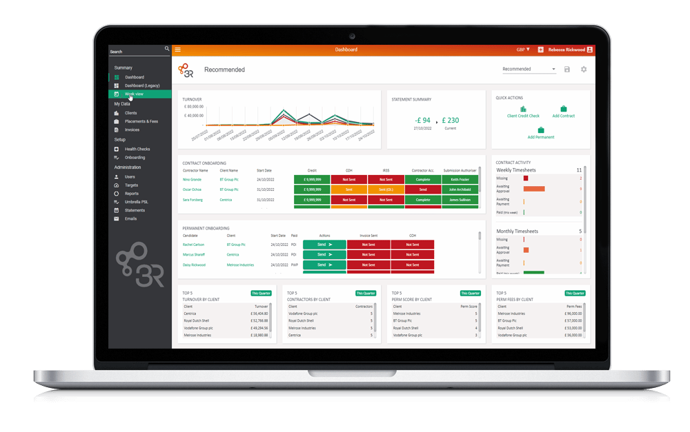 3R Dashboards